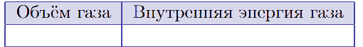 Иллюстрация к заданию №12235