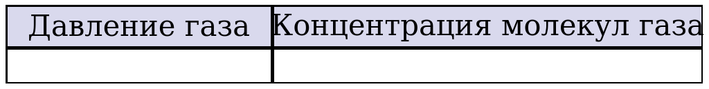 Иллюстрация к заданию №12245