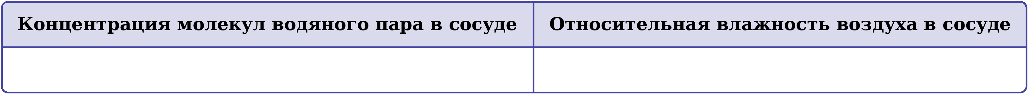 Иллюстрация к заданию №12253