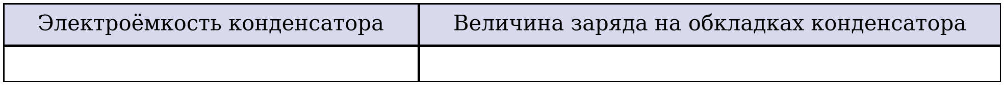 Иллюстрация к заданию №12315