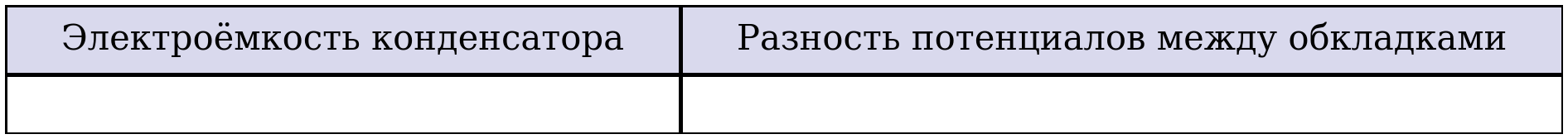 Иллюстрация к заданию №12316