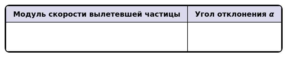 Иллюстрация к заданию №12318