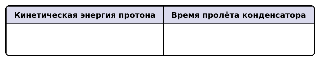 Иллюстрация к заданию №12319
