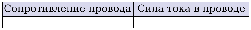 Иллюстрация к заданию №12323