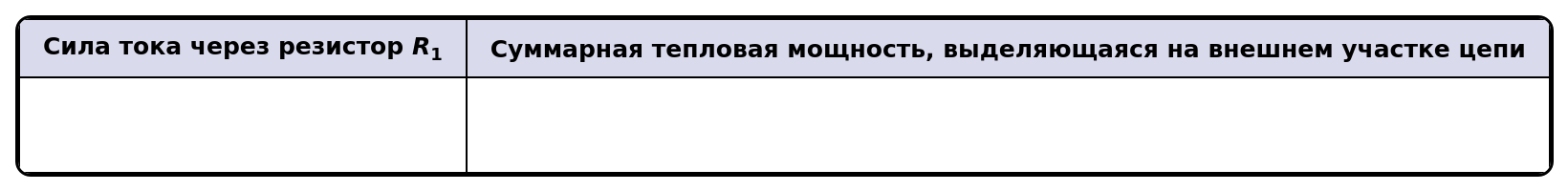 Иллюстрация к заданию №12328