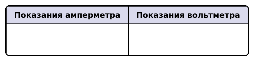 Иллюстрация к заданию №12331