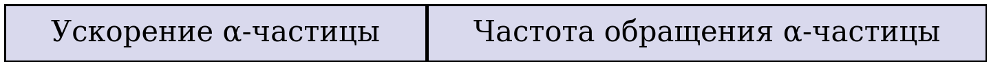 Иллюстрация к заданию №12343