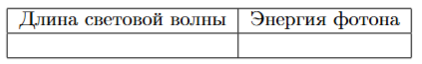 Иллюстрация к заданию №12349