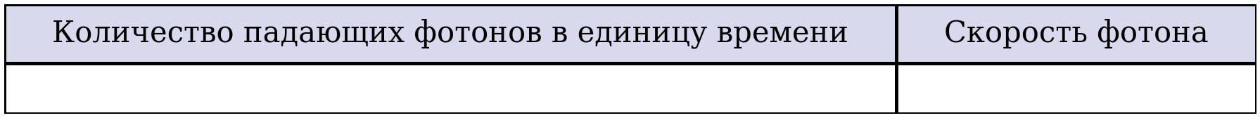 Иллюстрация к заданию №12352
