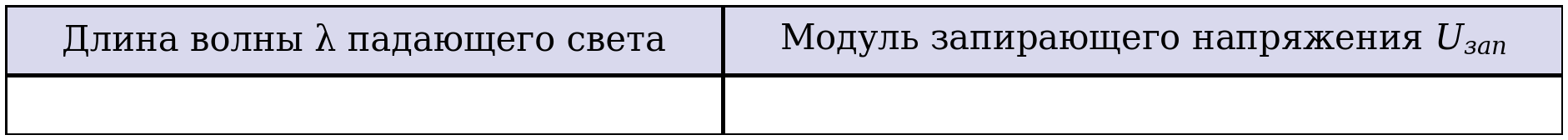 Иллюстрация к заданию №12357