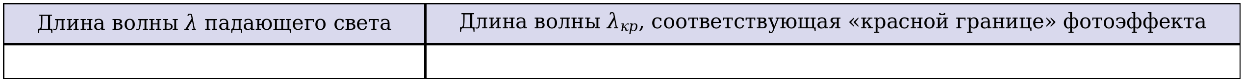 Иллюстрация к заданию №12358