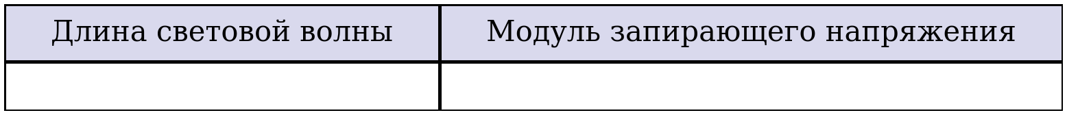 Иллюстрация к заданию №12359