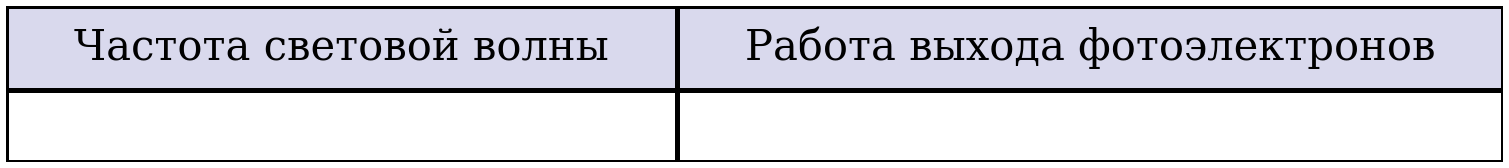 Иллюстрация к заданию №12360