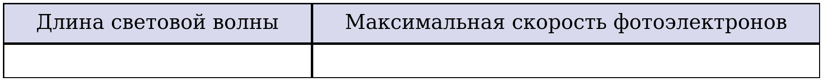 Иллюстрация к заданию №12375