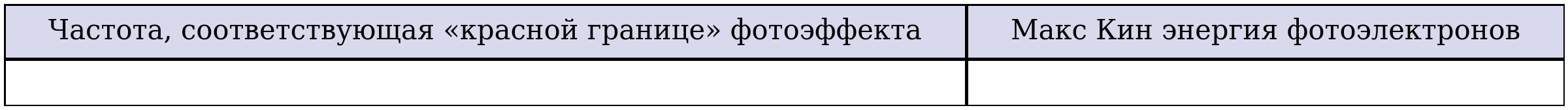 Иллюстрация к заданию №12376