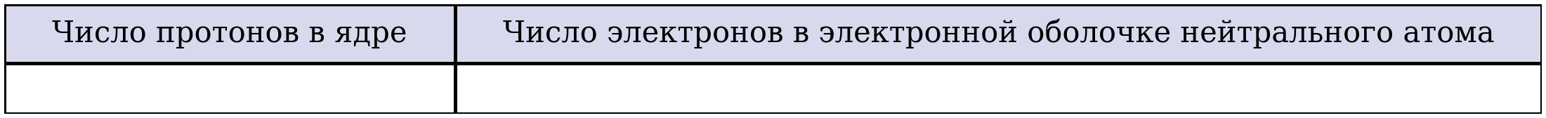 Иллюстрация к заданию №12386