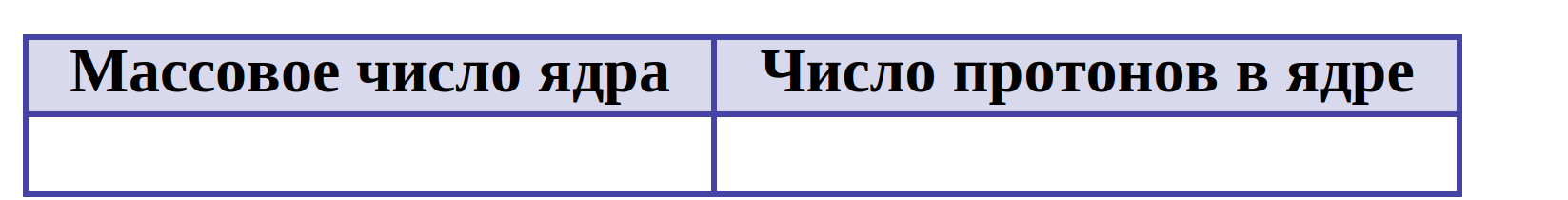 Иллюстрация к заданию №12395