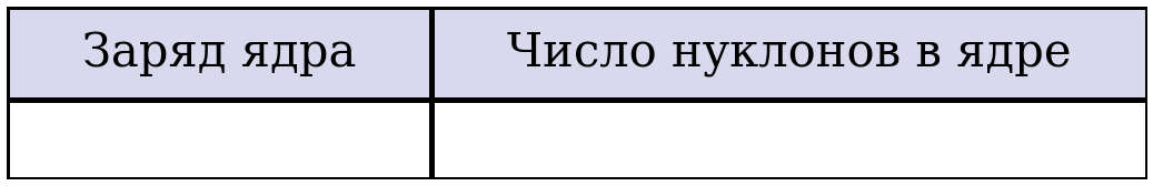 Иллюстрация к заданию №12401