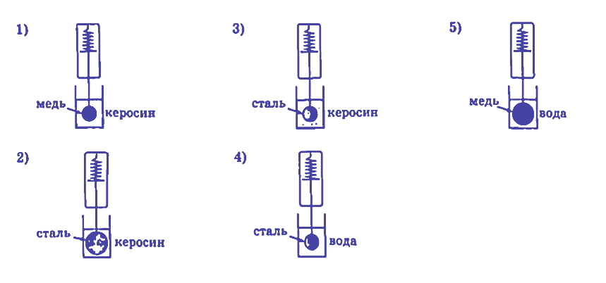 Иллюстрация к заданию №12456