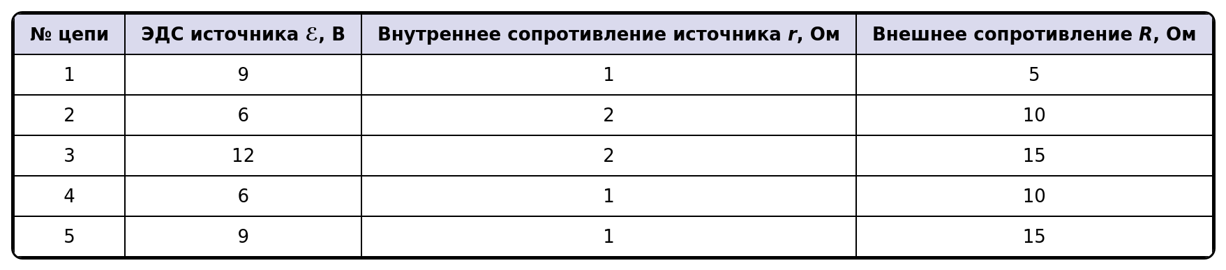 Иллюстрация к заданию №12474