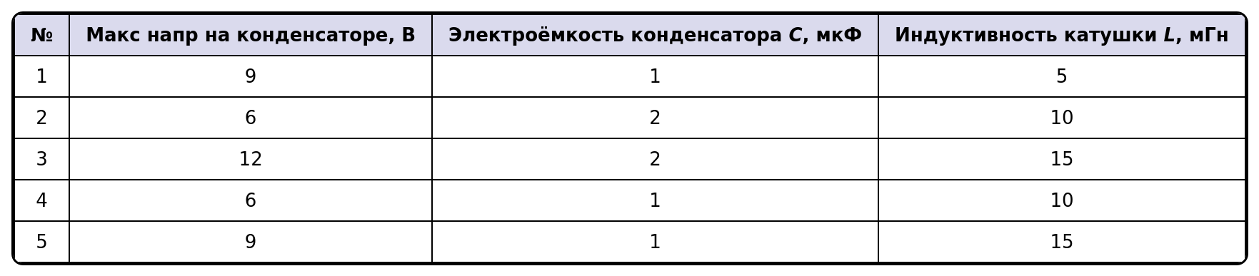 Иллюстрация к заданию №12475