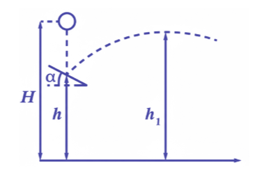 Иллюстрация к заданию №12546