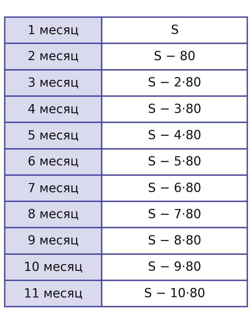 Иллюстрация к заданию №12727