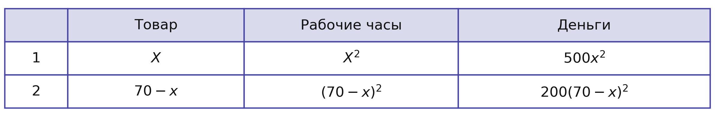 Иллюстрация к заданию №12858