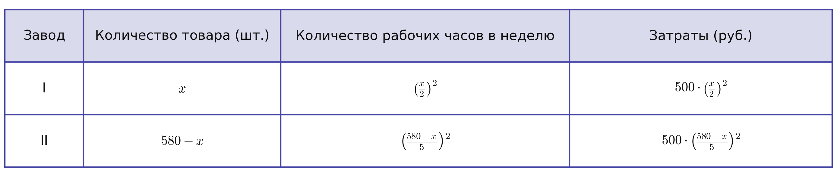 Иллюстрация к заданию №12861