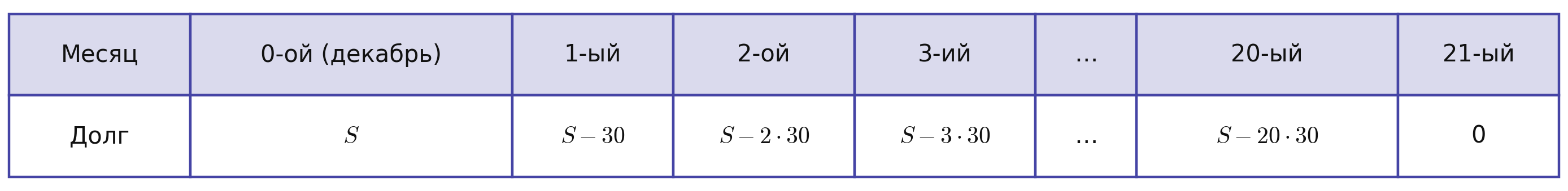 Иллюстрация к заданию №12862