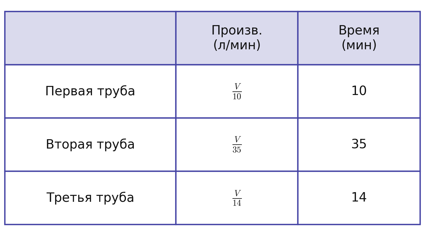 Иллюстрация к заданию №12948