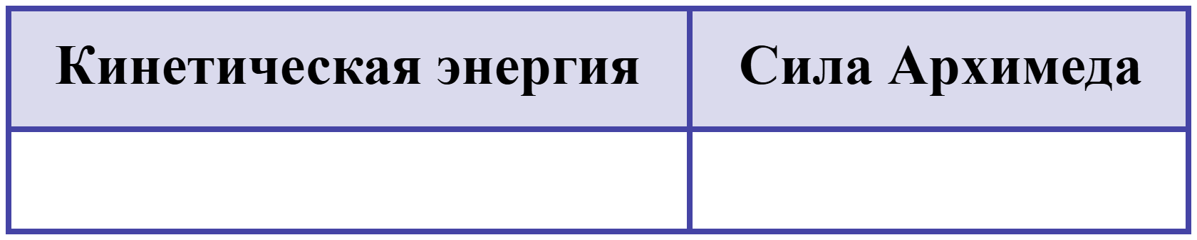 Иллюстрация к заданию №13409