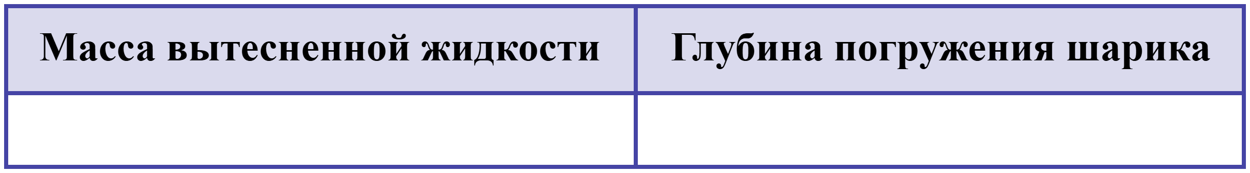 Иллюстрация к заданию №13429