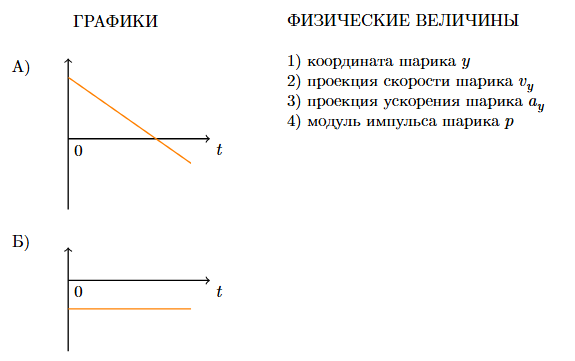 Иллюстрация к заданию №13432