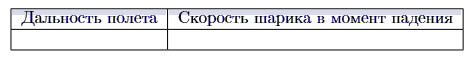Иллюстрация к заданию №13433