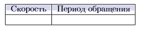 Иллюстрация к заданию №13448