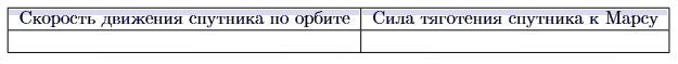 Иллюстрация к заданию №13449
