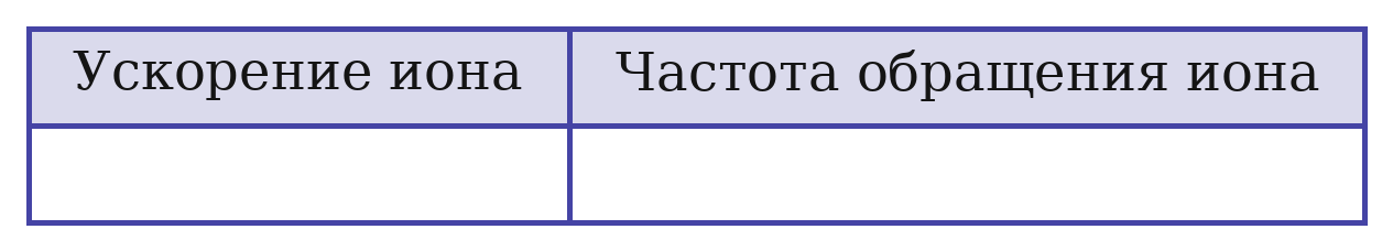 Иллюстрация к заданию №13667