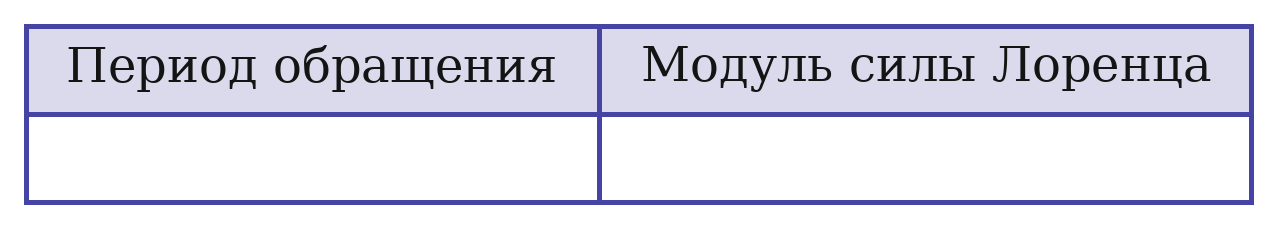 Иллюстрация к заданию №13668