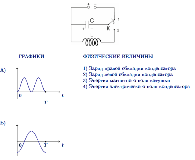 Иллюстрация к заданию №13669