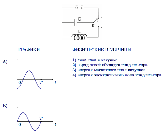 Иллюстрация к заданию №13670