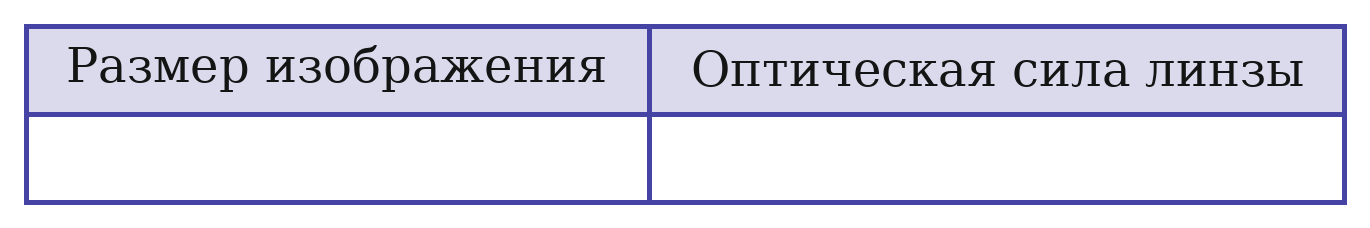 Иллюстрация к заданию №13675