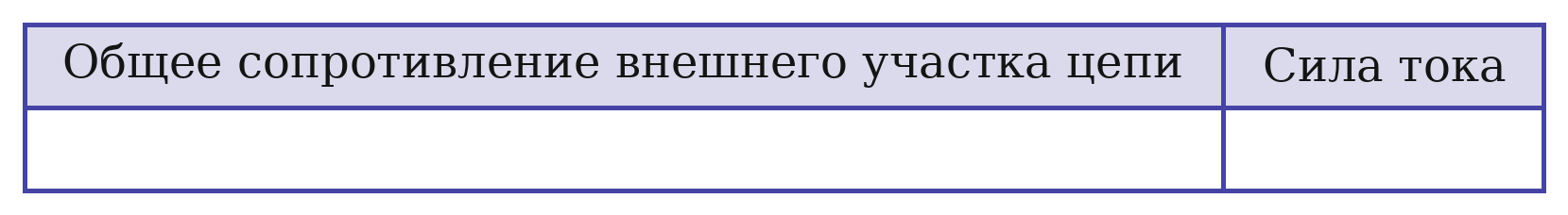 Иллюстрация к заданию №13677
