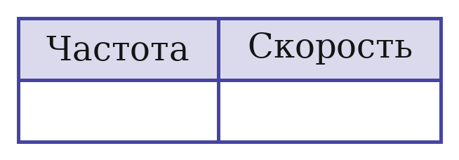 Иллюстрация к заданию №13678