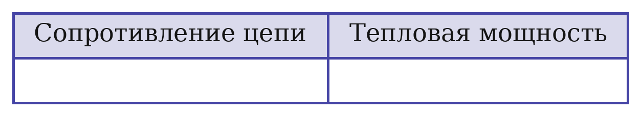 Иллюстрация к заданию №13681