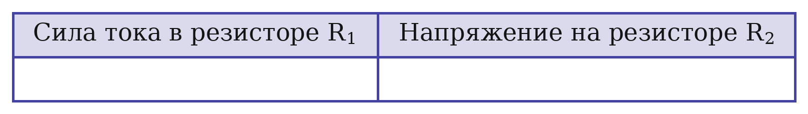 Иллюстрация к заданию №13682
