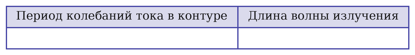 Иллюстрация к заданию №13686