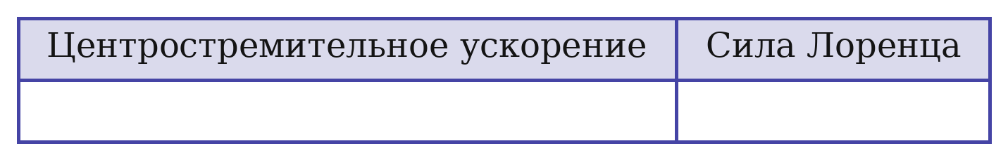 Иллюстрация к заданию №13689