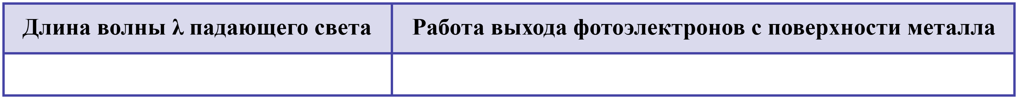 Иллюстрация к заданию №13899