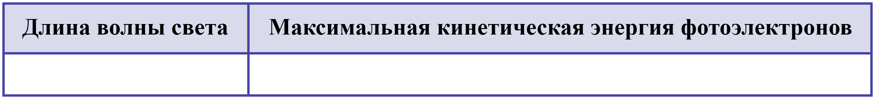 Иллюстрация к заданию №13911